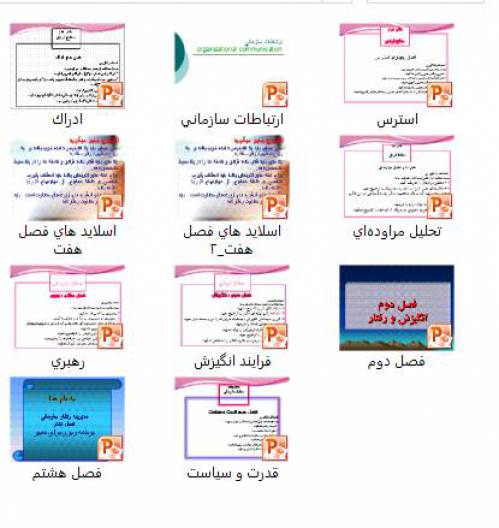 رفتار سازمانی پیشرفته